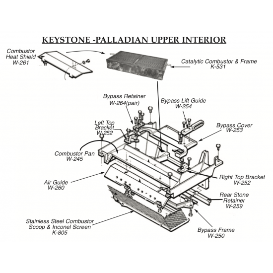 Palladian 202 Keystone 204 Internal Parts & Gaskets