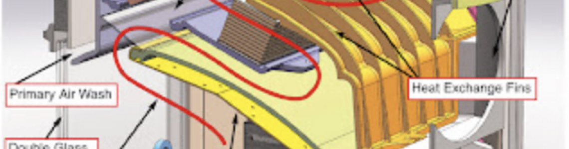 Internal combustion Internal combustion