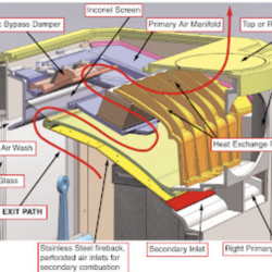 Internal combustion 