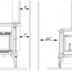 Progress Hybrid Clearances