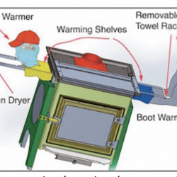 Thinking Outside the Box:  More on the Stove Buddies