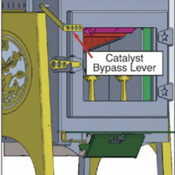 Under the Hood 2: Catalyst Bypass