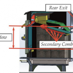 Under the Hood 5: Secondary Combustion Chamber