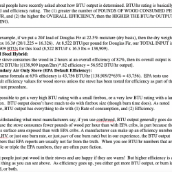 BTU Output: How Is It Determined?