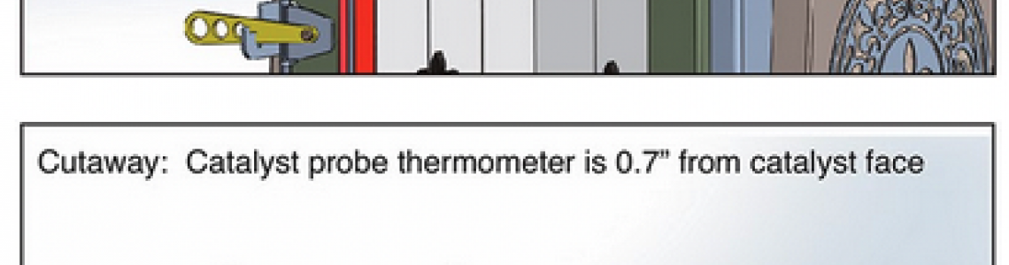 IDEAL STEEL Hybrid Catalytic Temperature Probe