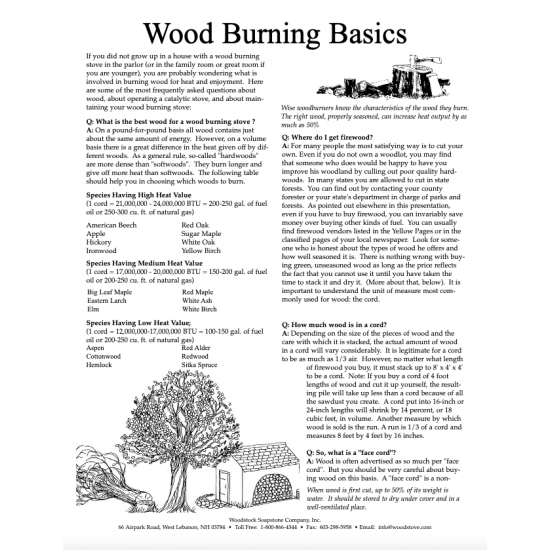 Wood Burning Basics