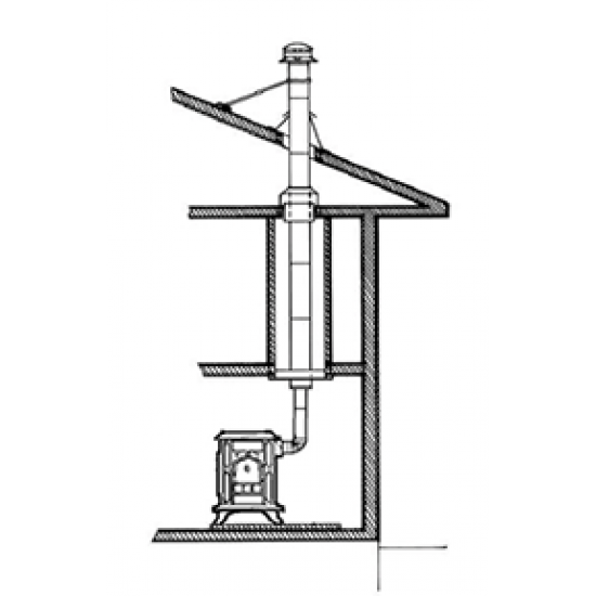 Wood Stove Chimney Installation