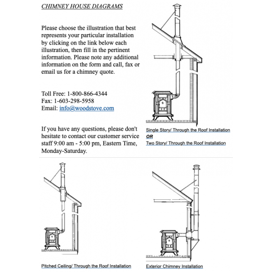 Wood Stove Installations - Chapel Hill NC - Burlington NC - Fire Safe