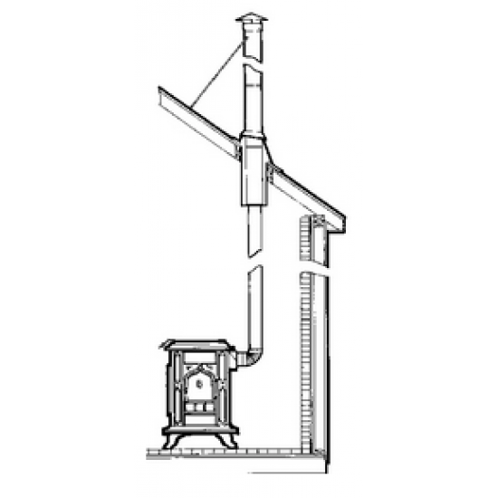 Convection Woodburner Installation &Twinwall Chimney in Netherstowey