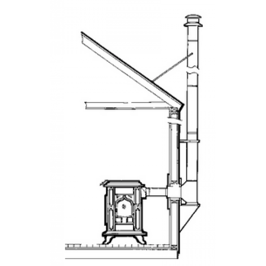 Wood Stove Chimney Installation Diagrams