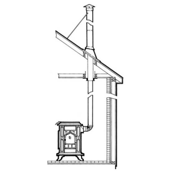 Wood Stove Chimney Installation Diagrams