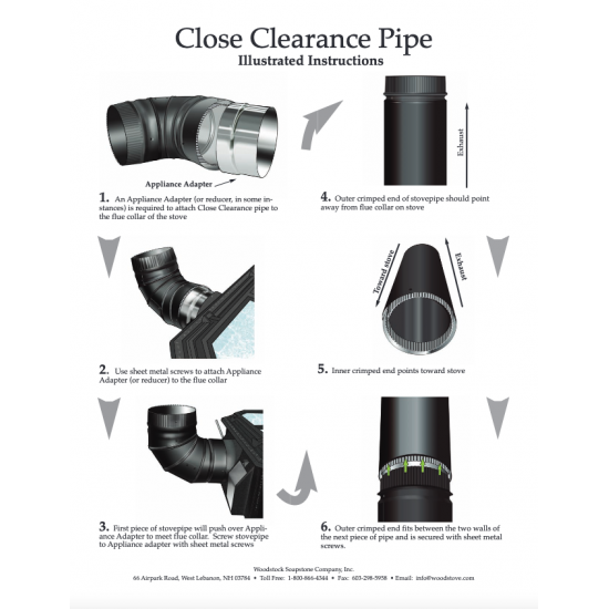 Illustrated Guide for Installing Close Clearance Pipe