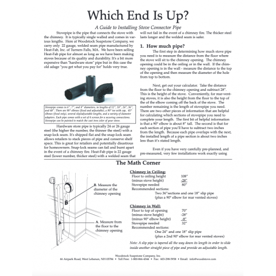 Which End Is Up? How to Install Stovepipe Correctly