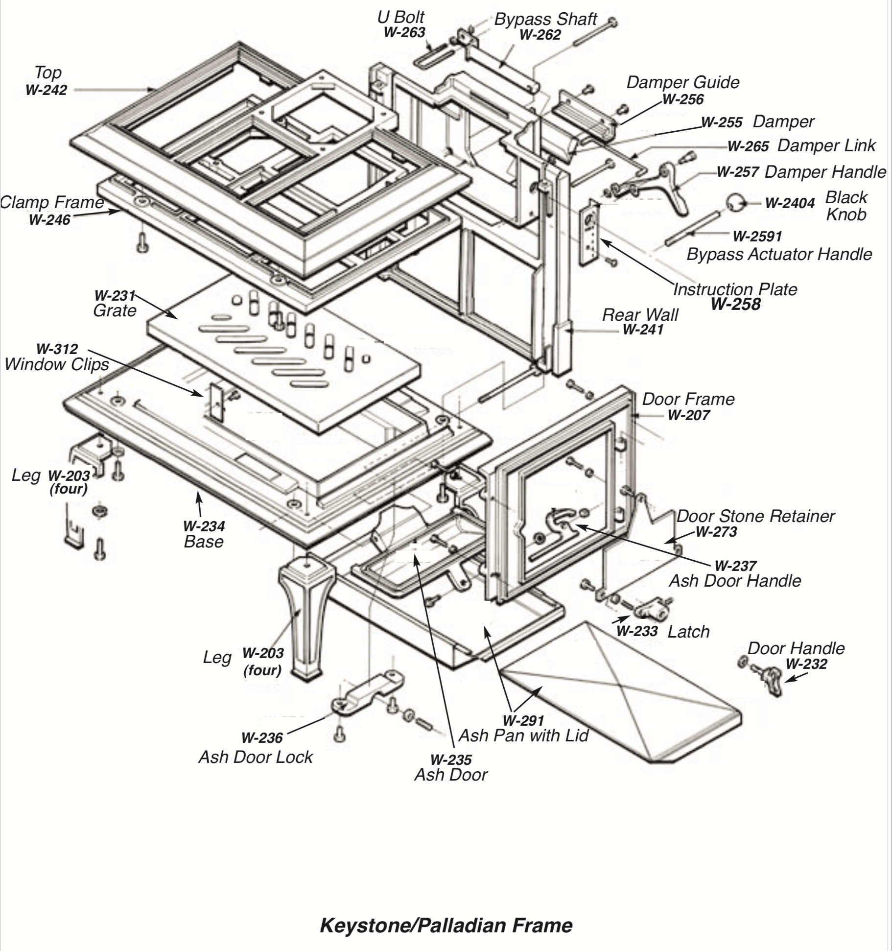 Keystone 204 Maintenance Documents | Woodstove