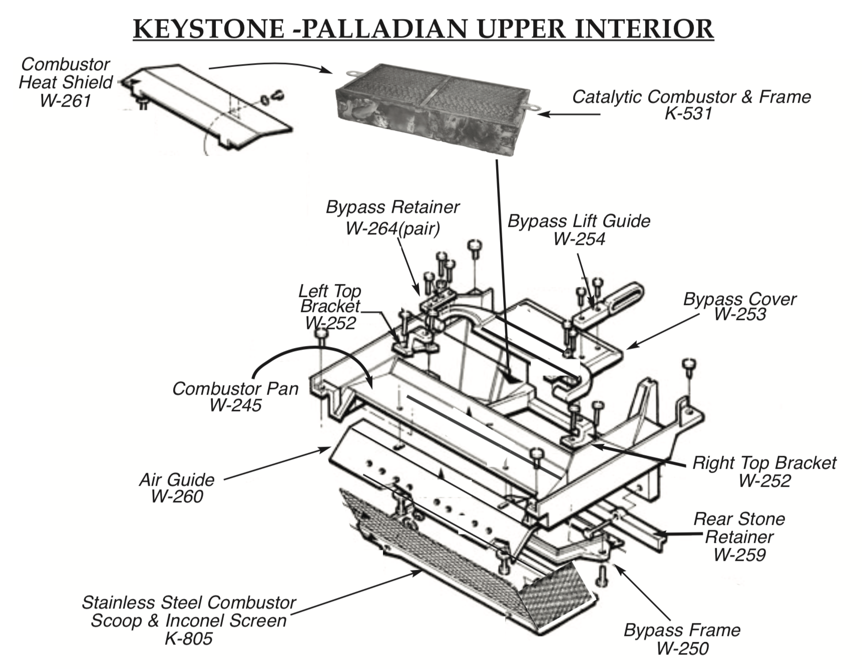 Keystone 204 Palladian 202 Bypass Cover | Woodstove